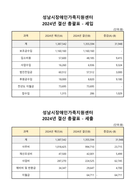 4ed040a355c91da176a15a55c56be364_1750058679_4133.jpeg 4ed040a355c91da176a15a55c56be364_1750058679_4133.jpeg