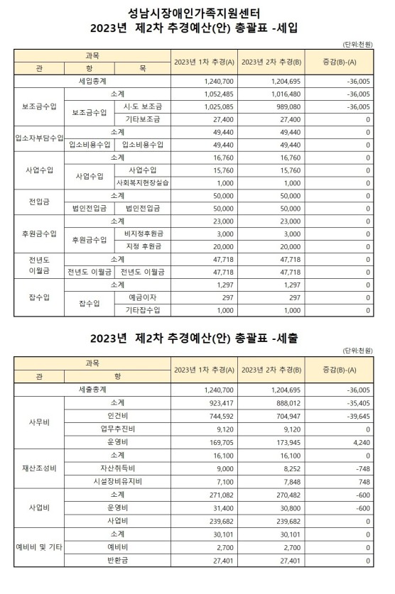 7b2dda9d8866cc554934ed58572e2017_1750057022_4851.jpeg 7b2dda9d8866cc554934ed58572e2017_1750057022_4851.jpeg