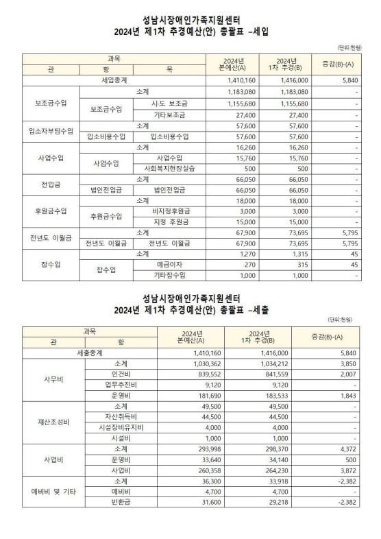 7b2dda9d8866cc554934ed58572e2017_1750058393_4176.jpeg 7b2dda9d8866cc554934ed58572e2017_1750058393_4176.jpeg