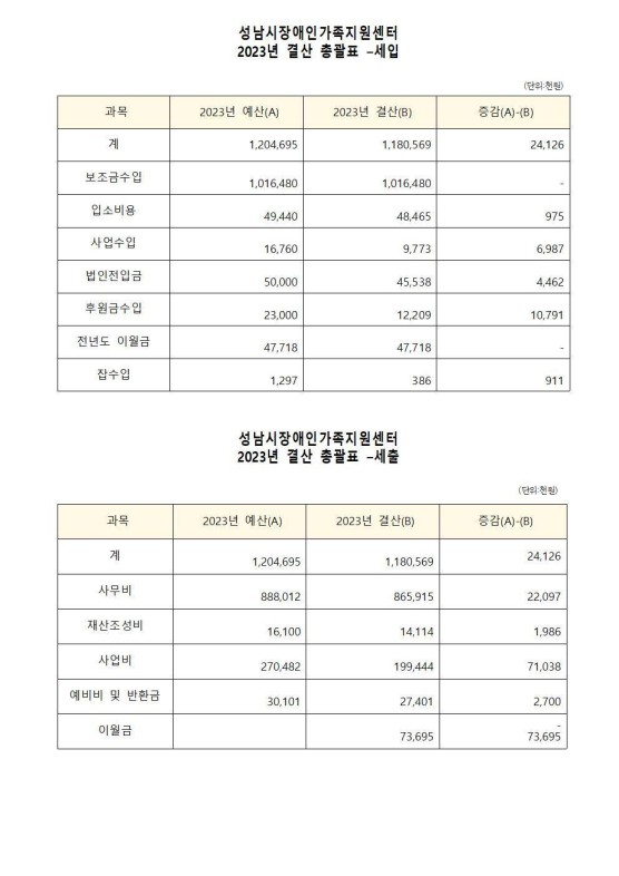 7b2dda9d8866cc554934ed58572e2017_1750058479_957.jpeg 7b2dda9d8866cc554934ed58572e2017_1750058479_957.jpeg