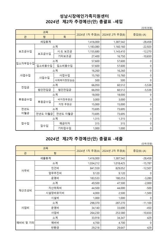 e4897409a0c826852be4a47ba3a25b6c_1750142866_9779.jpeg e4897409a0c826852be4a47ba3a25b6c_1750142866_9779.jpeg